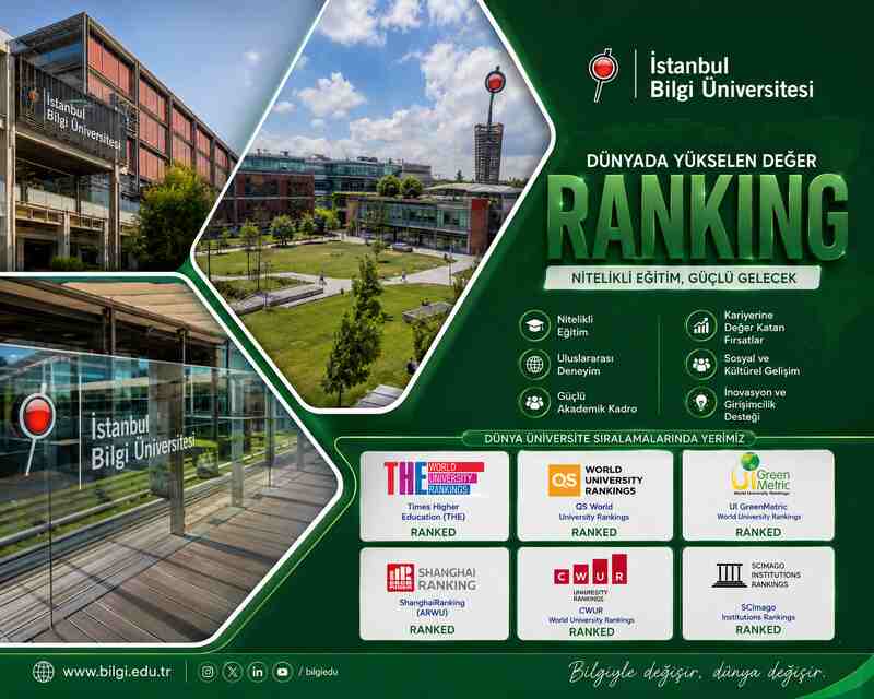 Istanbul Bilgi University Ranking 2026 - The EUA Member With 27 Years of Ranking Presence