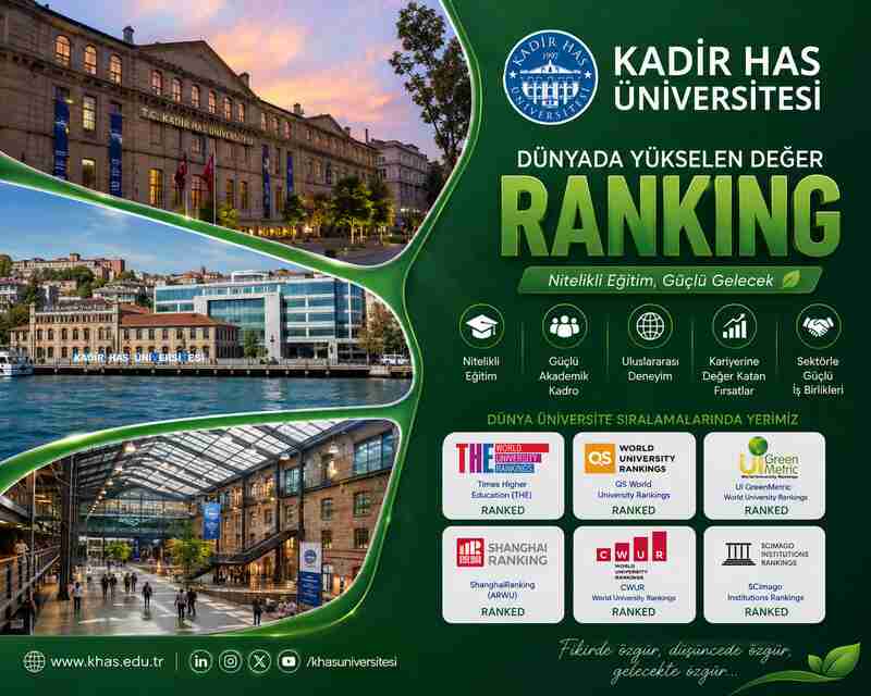 Kadir Has University Ranking 2026 - The Full Guide for Students Who Want a Research University