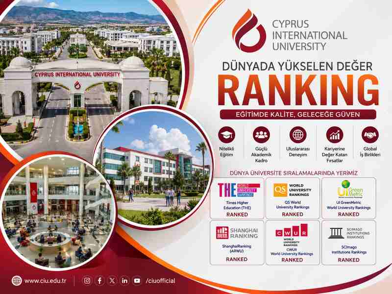 Cyprus International University Ranking 2026 - The Complete, Honest Guide for International Students