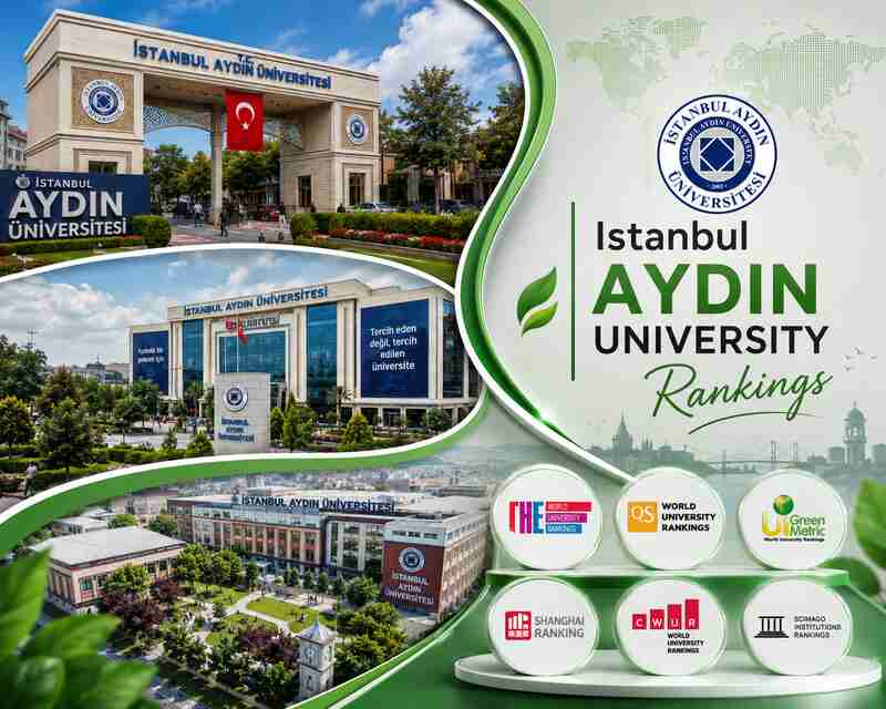 Istanbul Aydin University Ranking Explained - What the Numbers Mean for You in 2026