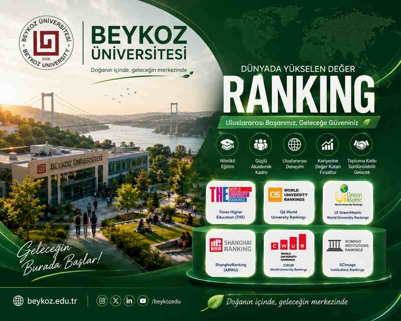Beykoz University Ranking 2026 - What You Actually Need to Know Before You Apply