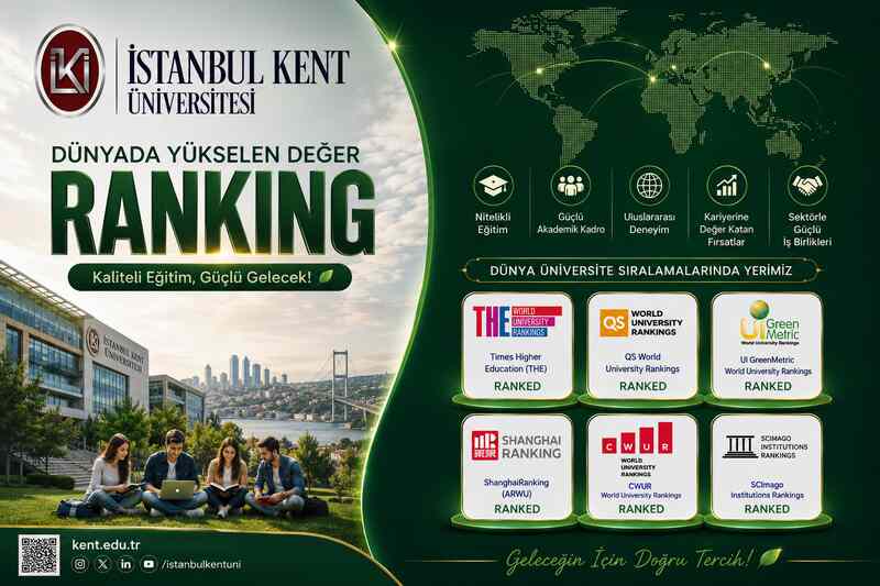 Istanbul Kent University Ranking 2026 - A Real Guide for International Students