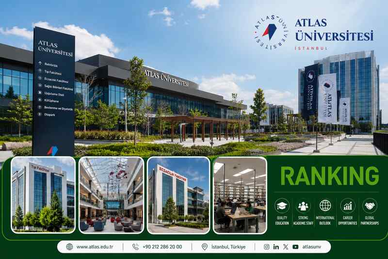 Istanbul Atlas University Ranking 2026 - Youngest Private Medical Campus, Rising Ranking Trajectory
