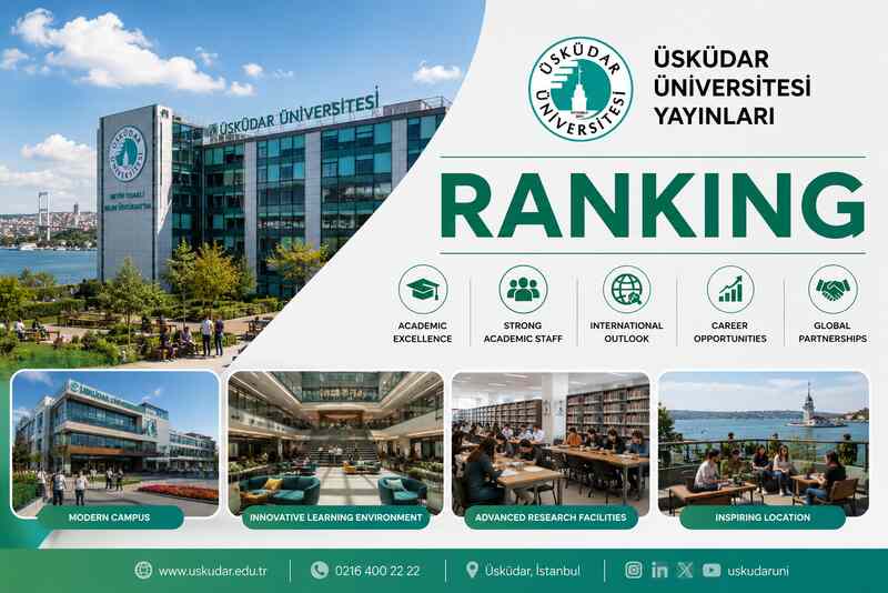 Uskudar University Ranking 2026 - Global Standing and Academic Recognition