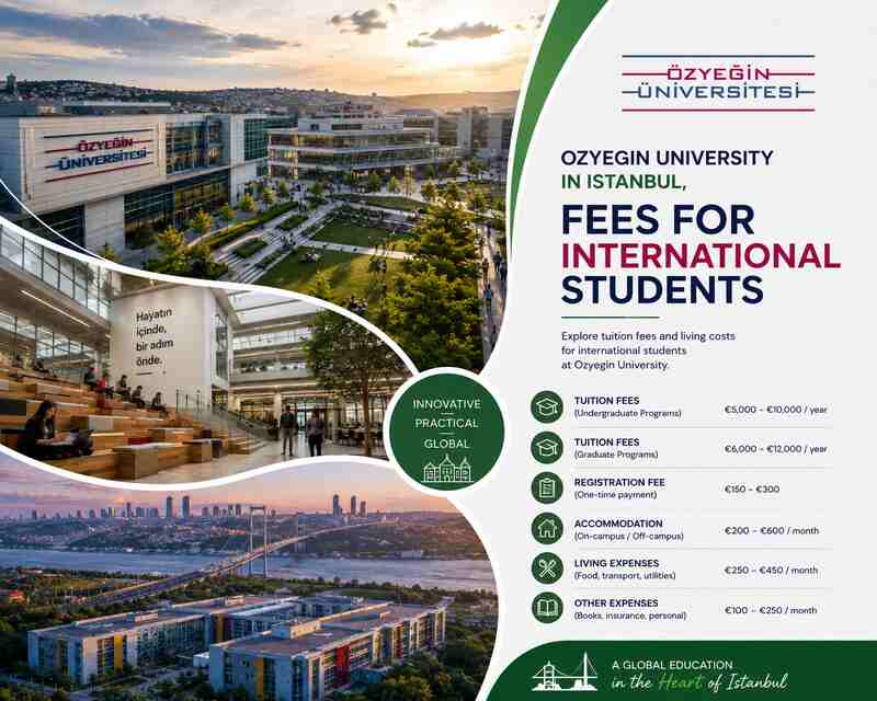 Özyeğin University Fees for International Students - Complete 2026–2027 Guide